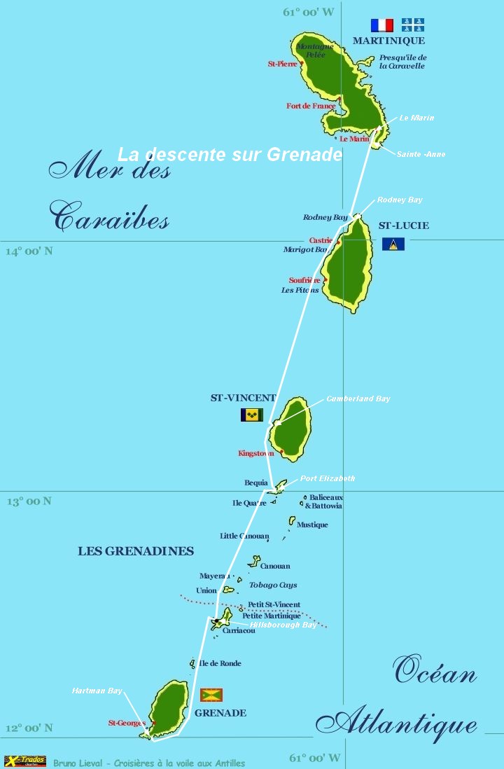 descente grenade